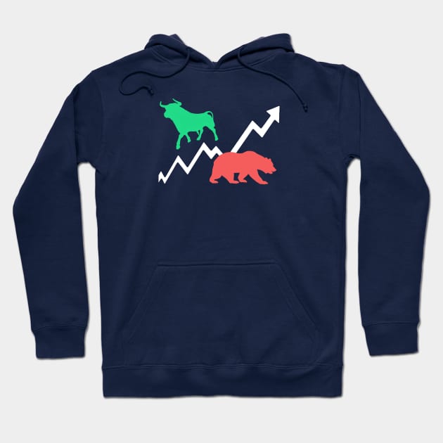 Bears vs Bulls Stock Market Day Trader Hoodie by Tesla